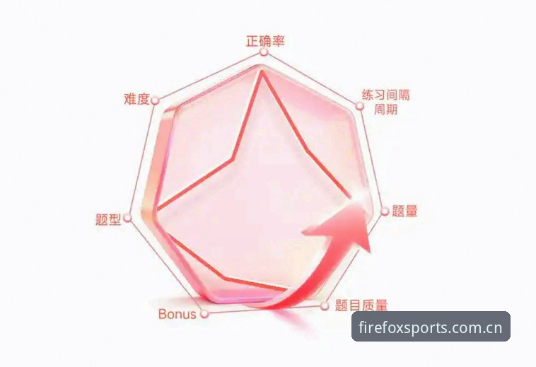 8个维度全方位解析火狐体育iOS版：从下载到实战的完整攻略