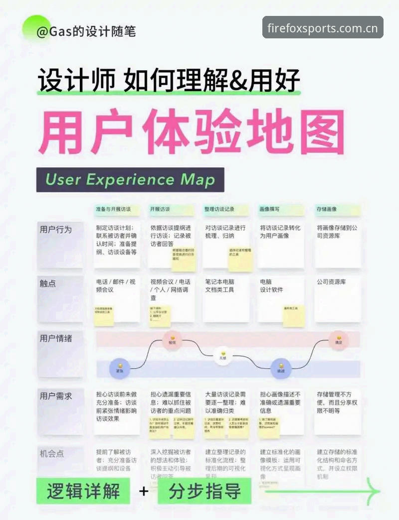 火狐体育在线对比同类平台：老用户详解服务教程与使用体验