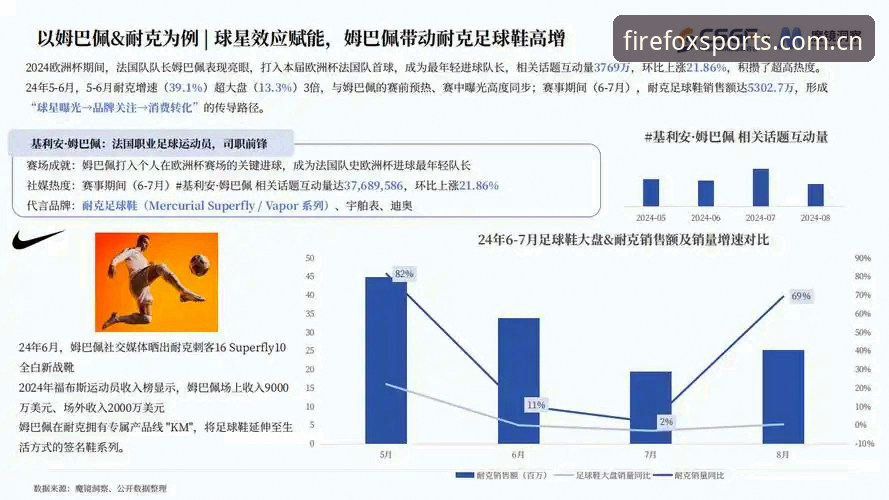火狐体育赛事数据 资深用户分享:深度解析火狐体育赛事数据的实战经验与趋势洞察