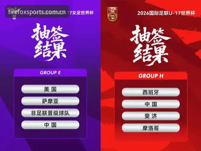 U17世界杯抽签结果详解：中国男女足分组形势与观赛指南